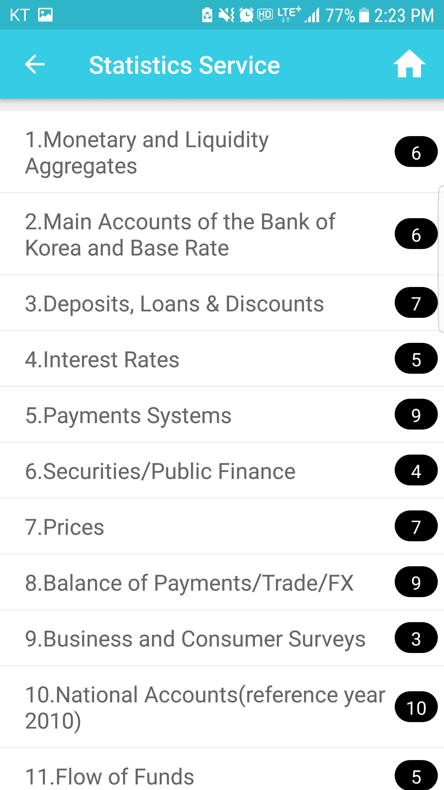 Korea Economic screenshot