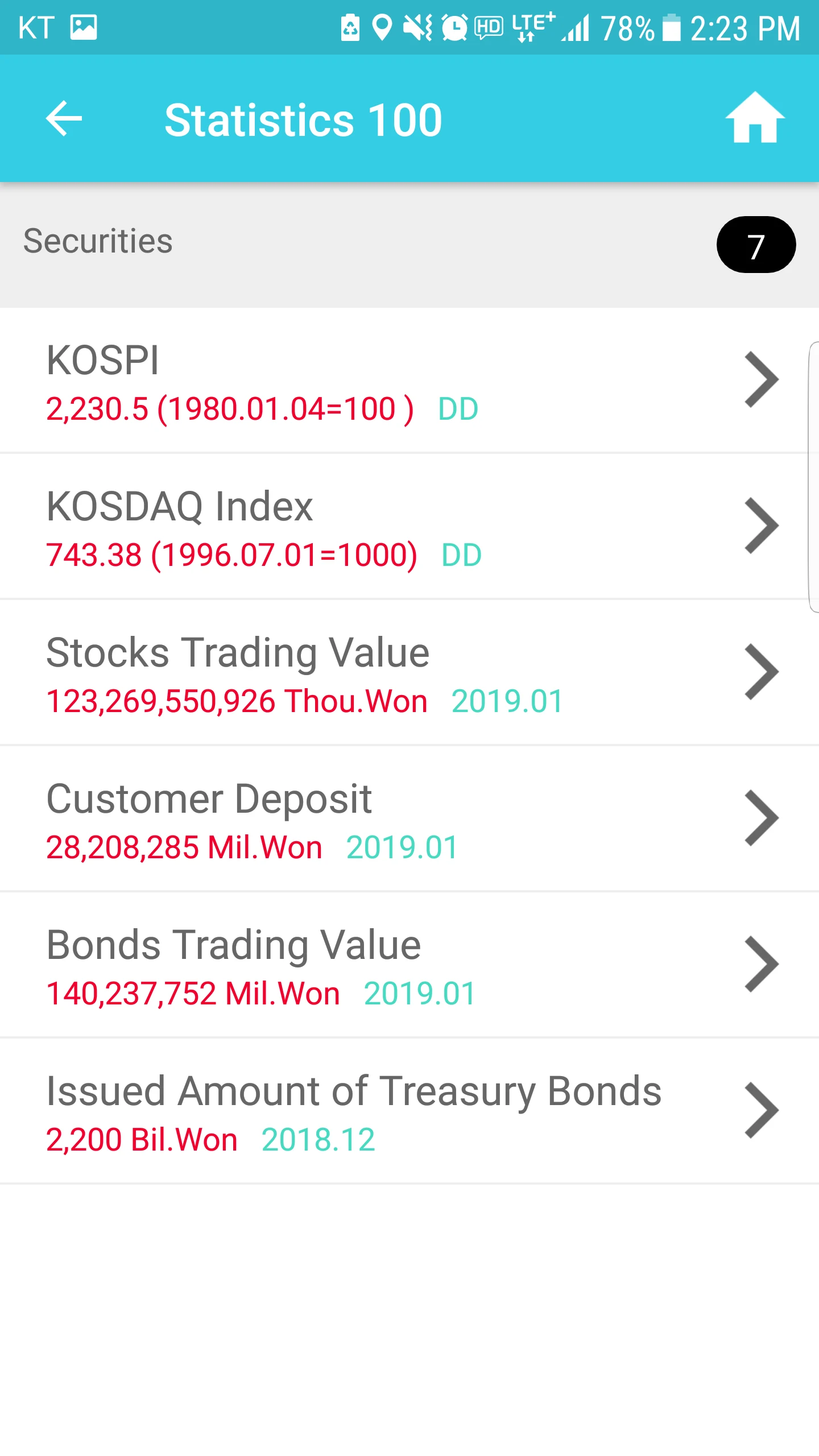 Korea Economic screenshot